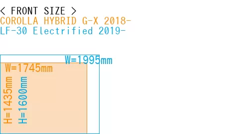 #COROLLA HYBRID G-X 2018- + LF-30 Electrified 2019-